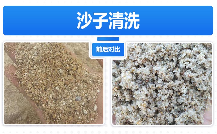沙子清洗前后比对图 沙子清洗前后比对图