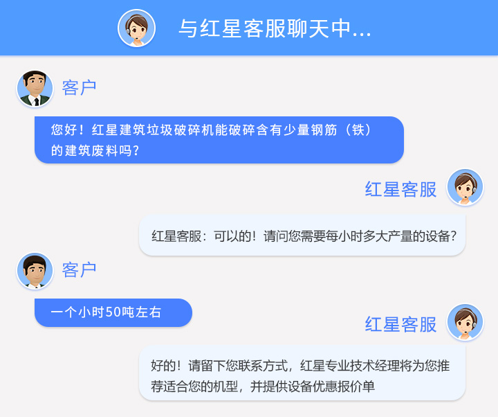 客户咨询建筑垃圾粉碎机部分记录 客户咨询建筑垃圾粉碎机部分记录