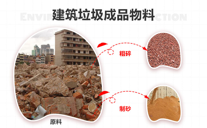 建筑垃圾成品 建筑垃圾成品
