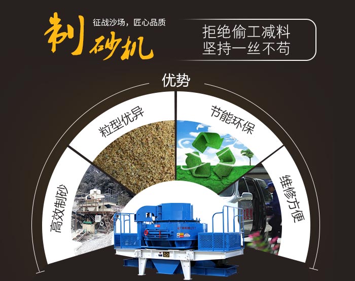 天博机器制砂机 天博机器制砂机