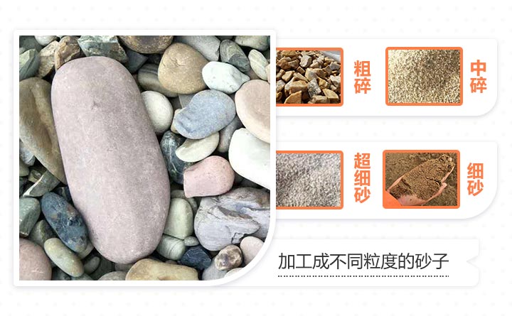 河卵石制砂成品 河卵石制砂成品