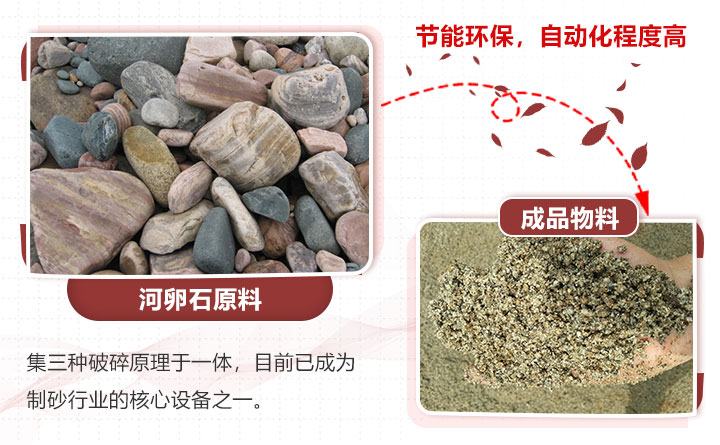 河卵石制砂前后对比 河卵石制砂前后对比
