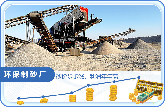 砂厂利润 砂厂利润