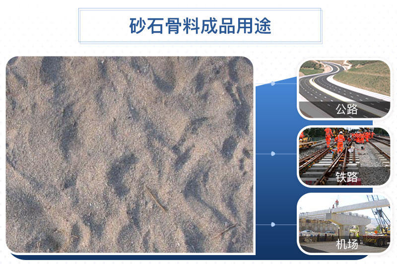 砂石骨料成品用途 砂石骨料成品用途