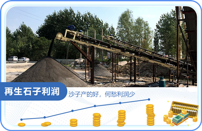 再生石子加工设备选的好,何愁利润不高 再生石子加工设备选的好,何愁利润不高