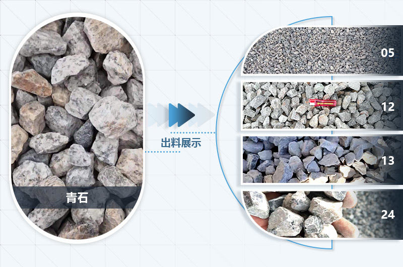 青石破碎成各种规格成品砂石骨料 青石破碎成各种规格成品砂石骨料