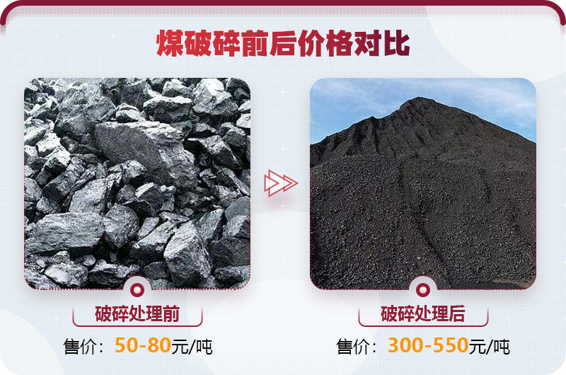 煤破碎前后经济价值高 煤破碎前后经济价值高