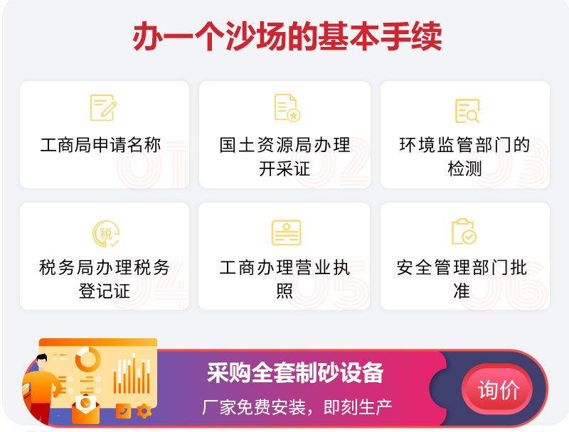 开沙场所需手续 开沙场所需手续