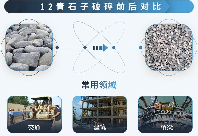 12青石子破碎前后对比,用途广 12青石子破碎前后对比,用途广