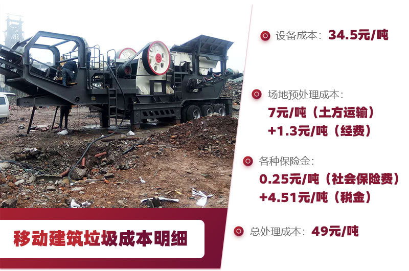 建筑垃圾处理设备 建筑垃圾处理设备