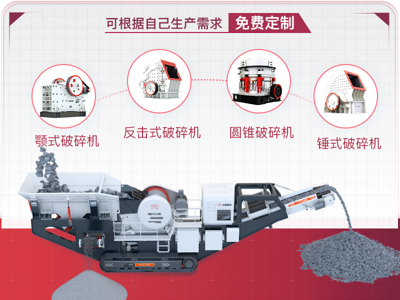 可根据自己的需求免费定制 可根据自己的需求免费定制