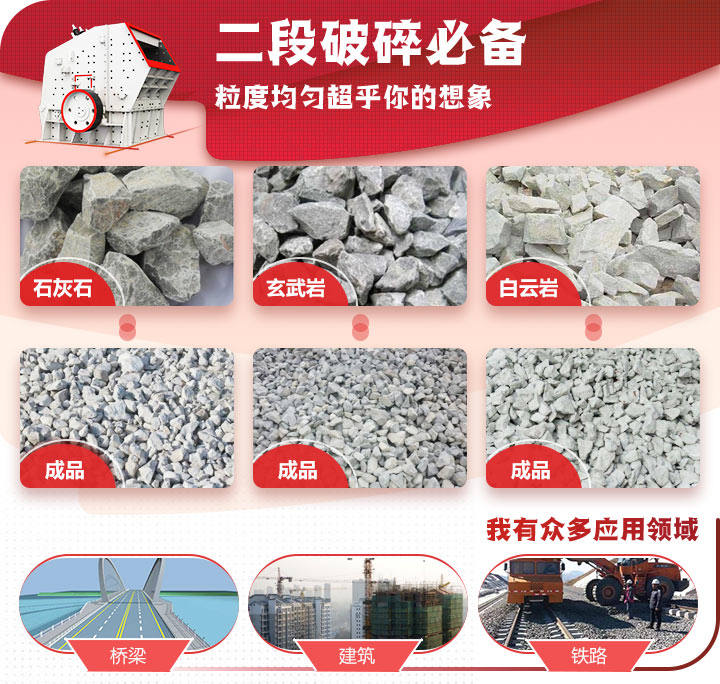 反击式破碎机 反击式破碎机