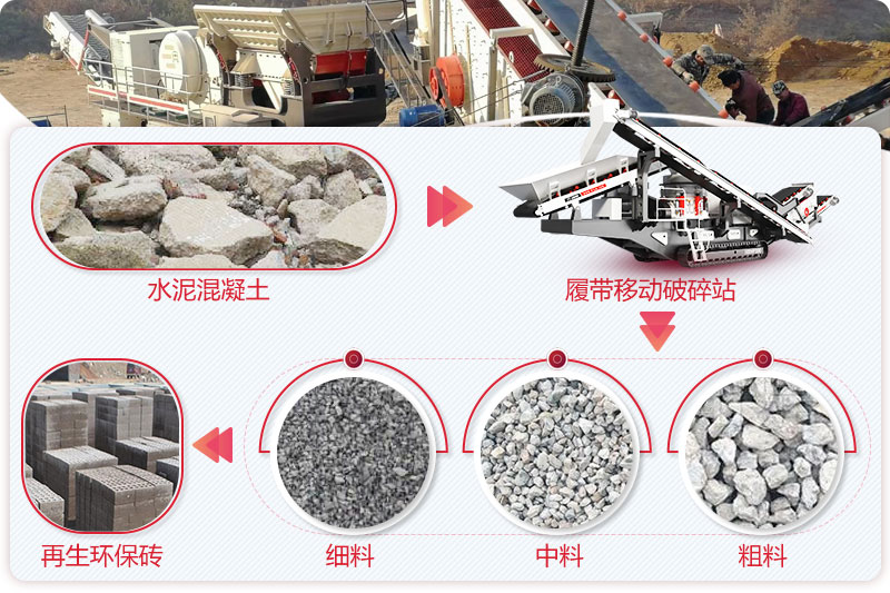 混凝土块能粉碎成石子么 混凝土块能粉碎成石子么