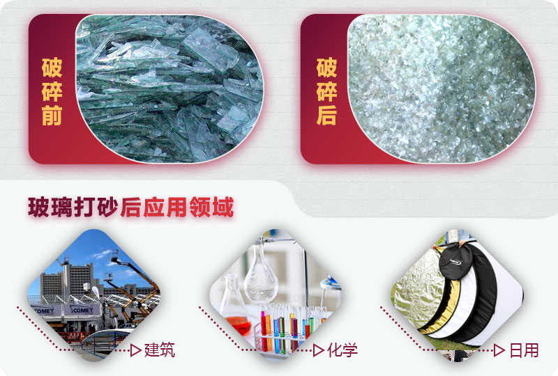 废旧瓶玻璃加工厂有利润吗? 废旧瓶玻璃加工厂有利润吗?