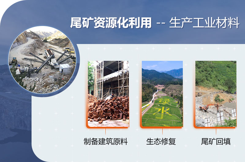 尾矿资源化再利用 尾矿资源化再利用