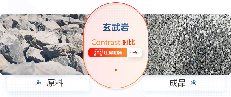 玄武岩加工石子成品 玄武岩加工石子成品