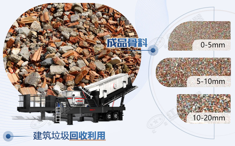 建筑垃圾回收利用 建筑垃圾回收利用