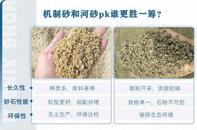 河沙与石头沙的区别 河沙与石头沙的区别