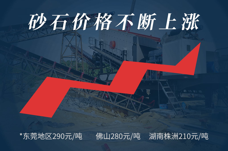 2021 投资人工机制砂厂靠谱,利润高 2021 投资人工机制砂厂靠谱,利润高